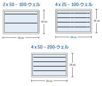 Latitude™ HTゲル