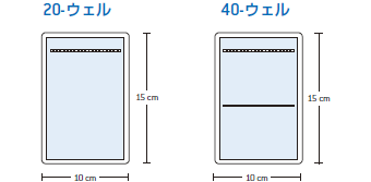 Latitude™ ミディゲル