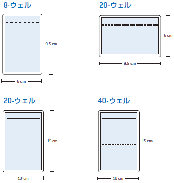 プレキャストゲル・関連製品 (RNA解析用)