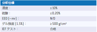 分析仕様